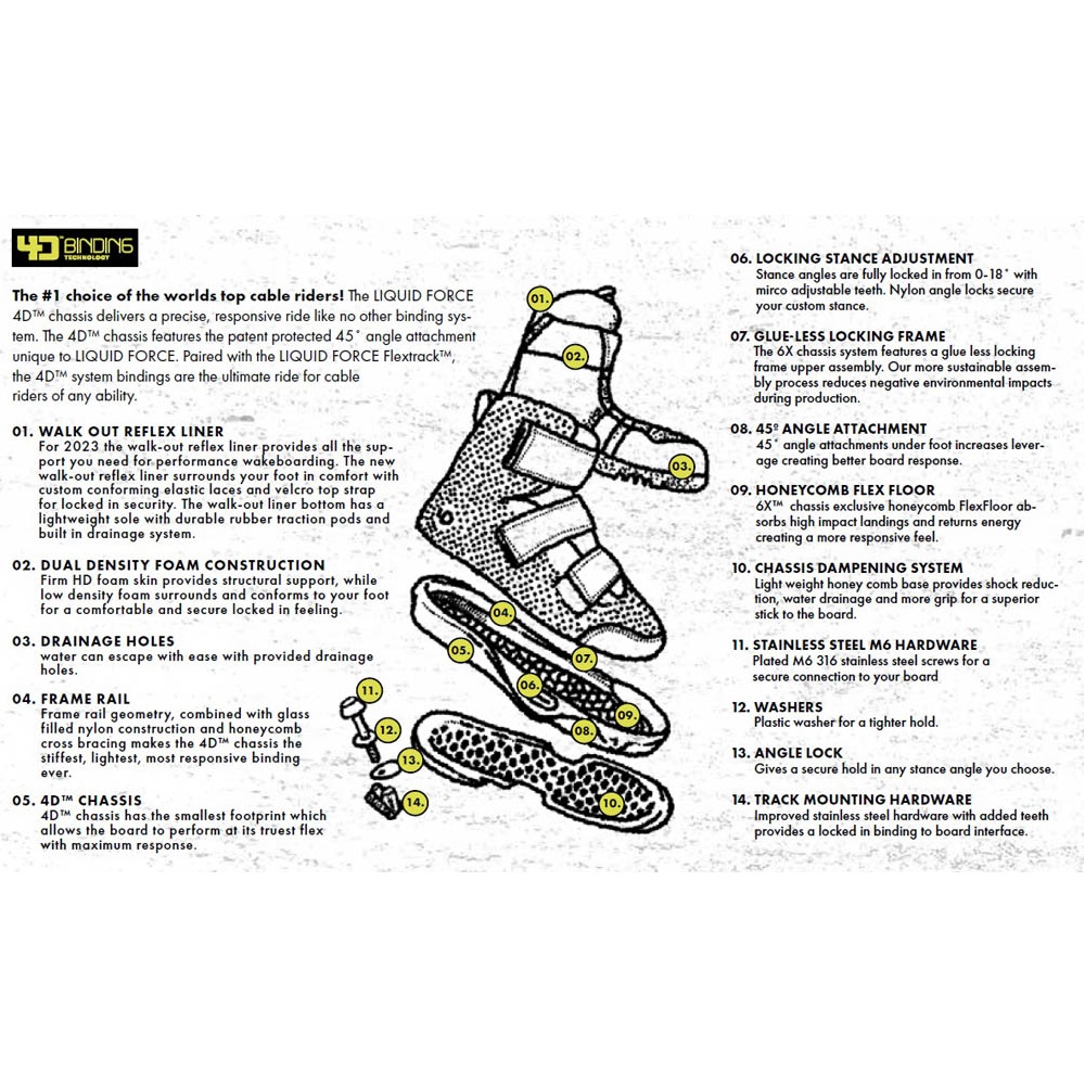 Liquid Force peak 4D wakeboardbinding 4